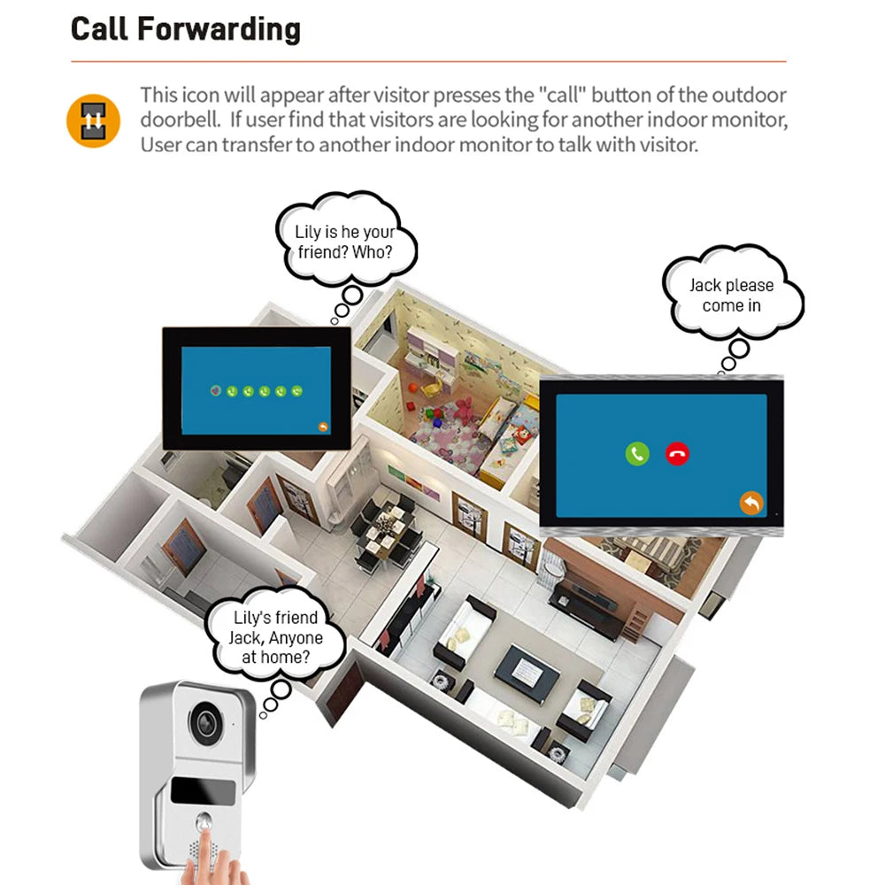 7-Inch Tuya Video Doorbell System