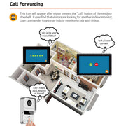 7-Inch Tuya Video Doorbell System