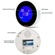 Tuya Smart Gas Leak Detector