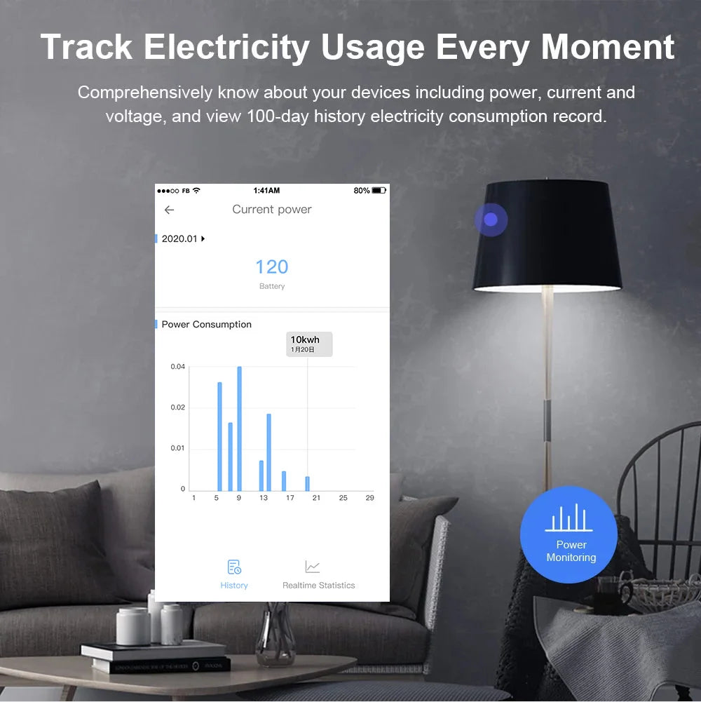 SONOFF S31/S31 Lite 15A US Wi-Fi Smart Plug Wireless Switch Overload Protection Remote Control via eWeLink Support Google Alexa