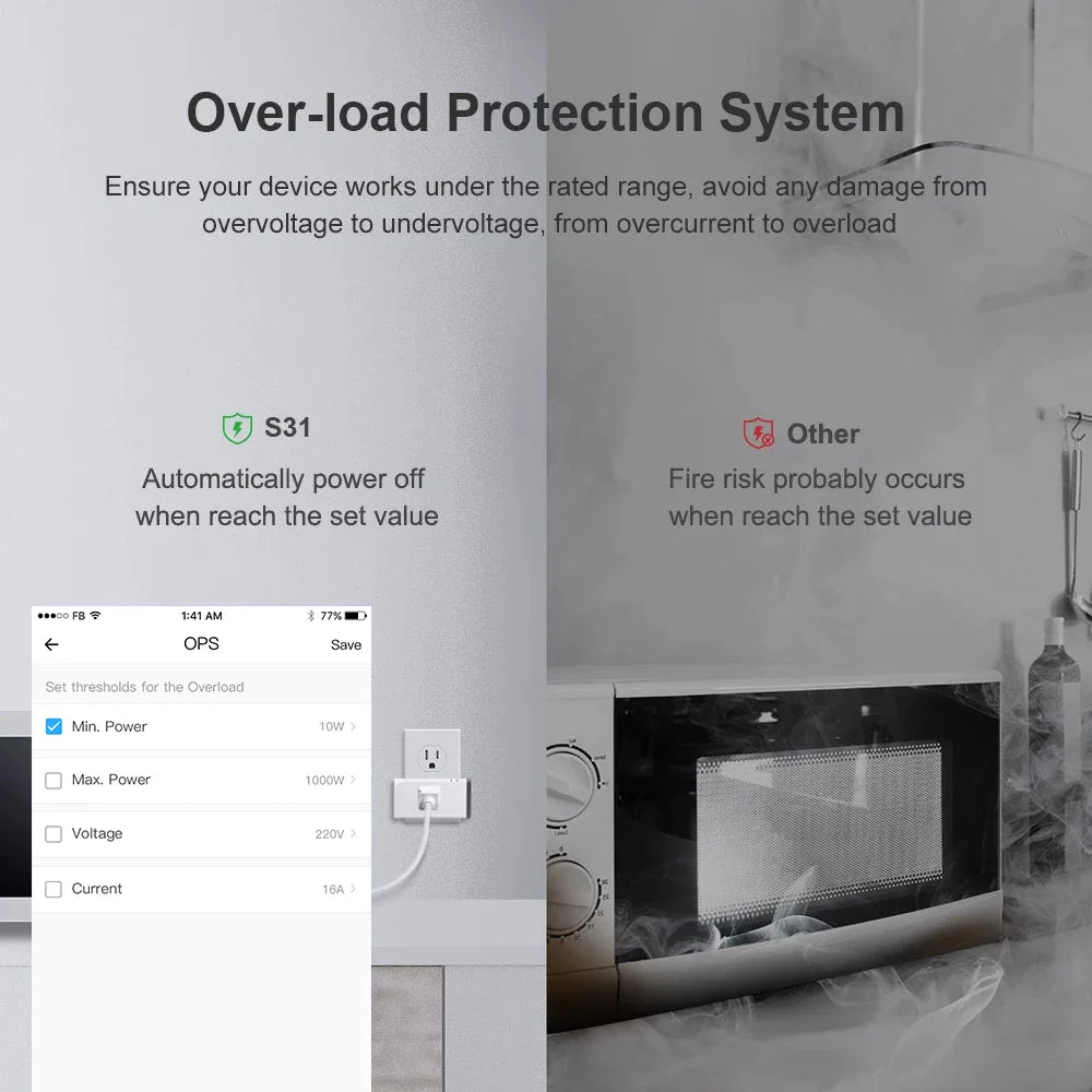 SONOFF S31/S31 Lite 15A US Wi-Fi Smart Plug Wireless Switch Overload Protection Remote Control via eWeLink Support Google Alexa