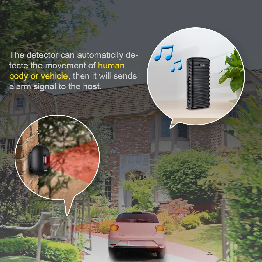 KERUI Wireless Smart Home Alarm Driveway Garage Burglar Sensor Waterproof PIR Motion Sensor Detector Security Protection System