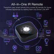 MOES ZigBee Universal IR Remote