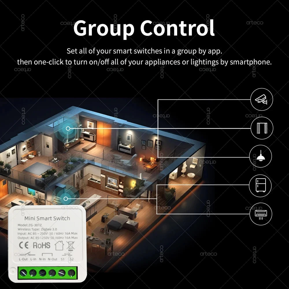 ZigBee 3.0 Smart Mini DIY Switch Automation Module 16A Relay Support 2 Way Control App Remote Control Zigbee Gateway Required