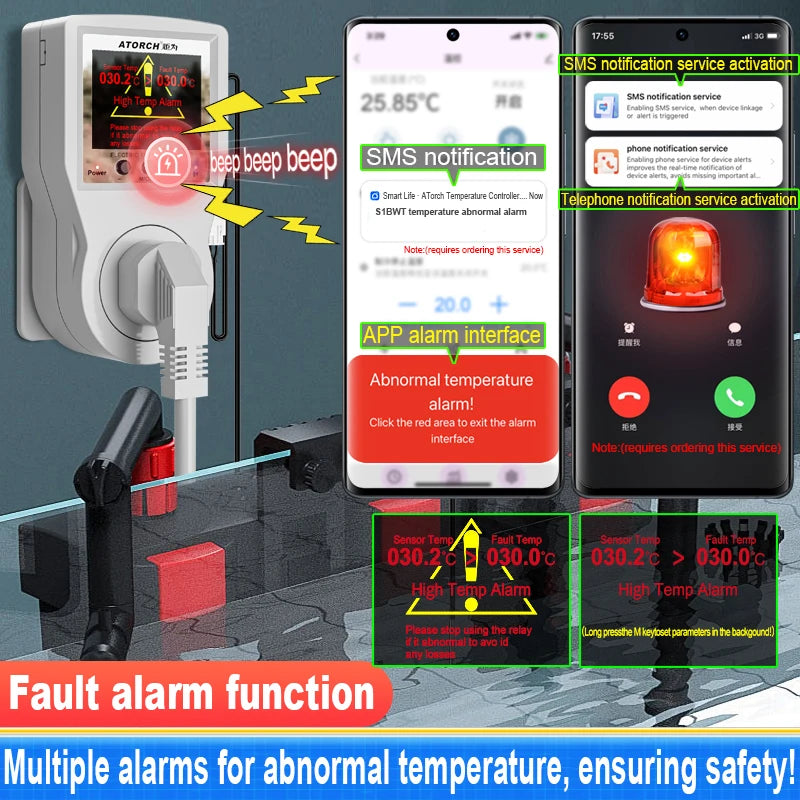 Tuya Wi-Fi Smart Thermostat Socket Outlet Plug Remote Temperature Controller Timer Switch Heating Cooling 3M NTC Sensor 16A