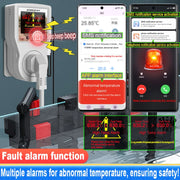 Tuya WiFi Thermostat Socket Controller