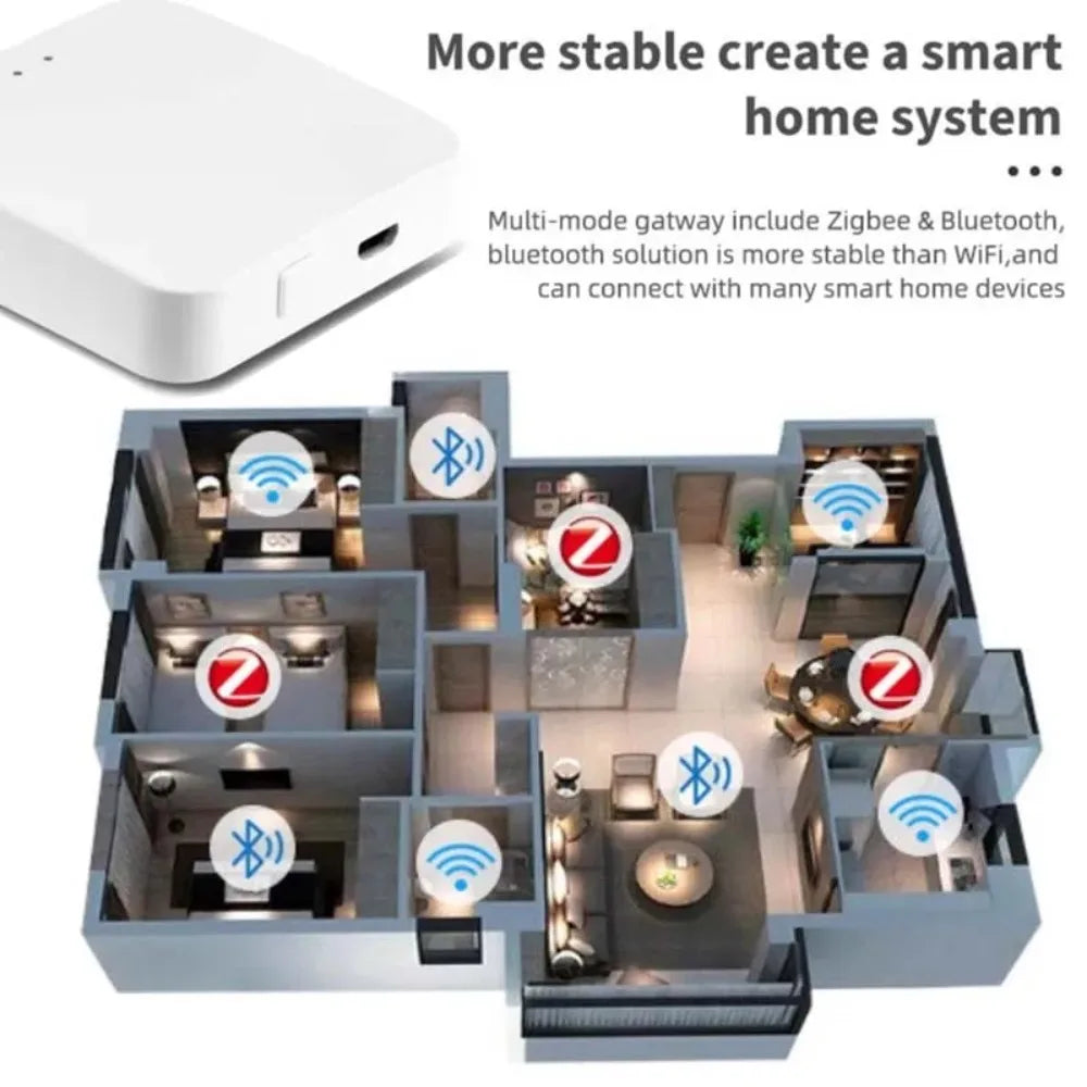 Tuya Zigbee 3.0 Gateway Hub Smart Home Wireless Bridge Smart Life APP Remote Control Automation Device Works with Alexa Google