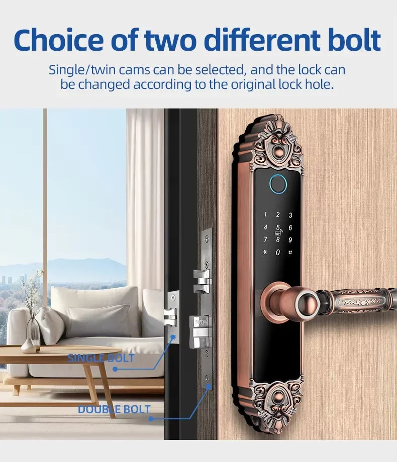 Tuya TTLock Fingerprint Door Lock