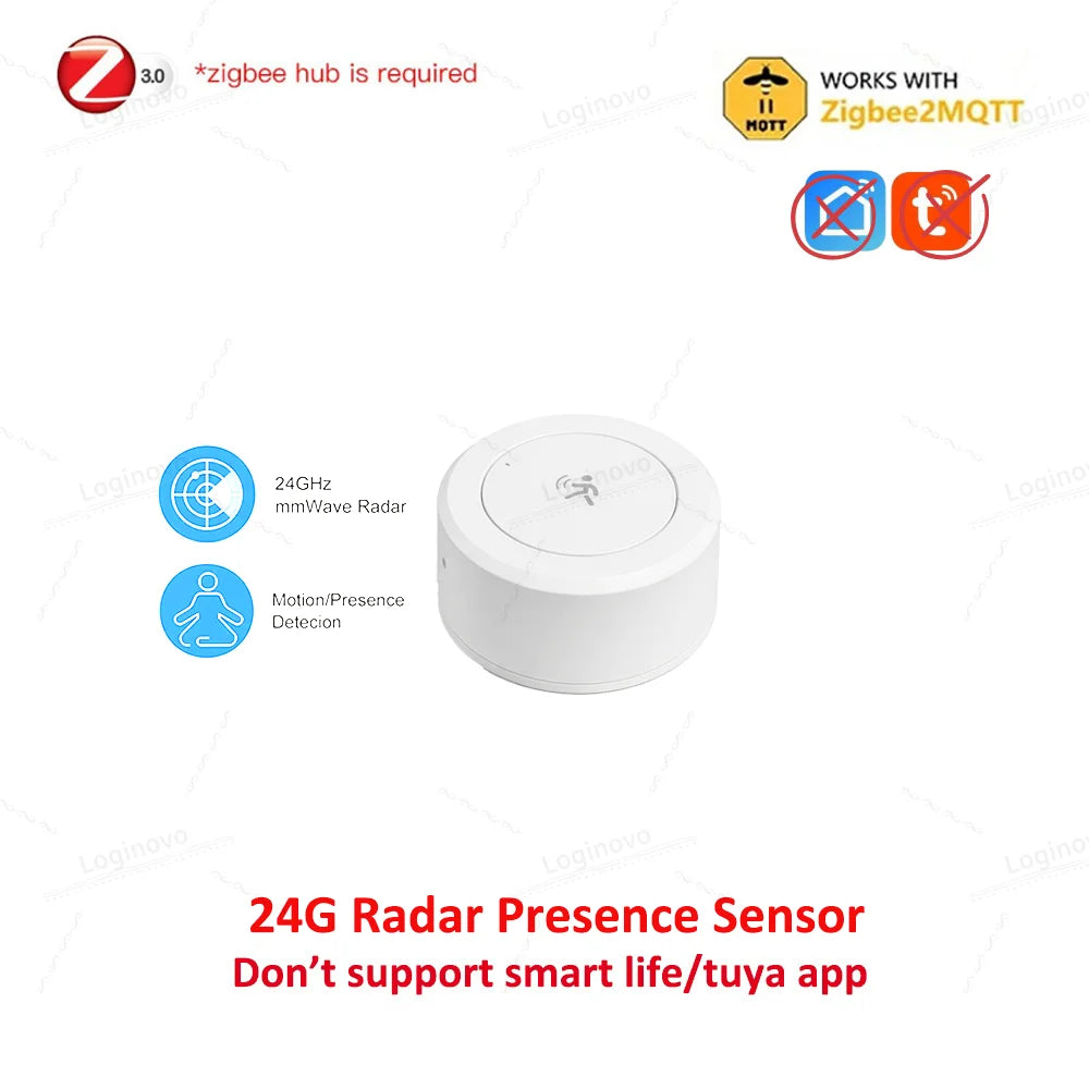 ZigBee 24G MmWave Radar Human Presence Motion Sensor Mini PIR Detector For Tuya Smart Life Z2M Home Automation Need Gateway