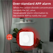 Tuya NDIR Smart CO2 Monitor