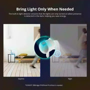 SONOFF Zigbee Presence Sensor