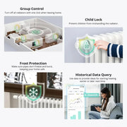 SONOFF Zigbee Smart Radiator Valve