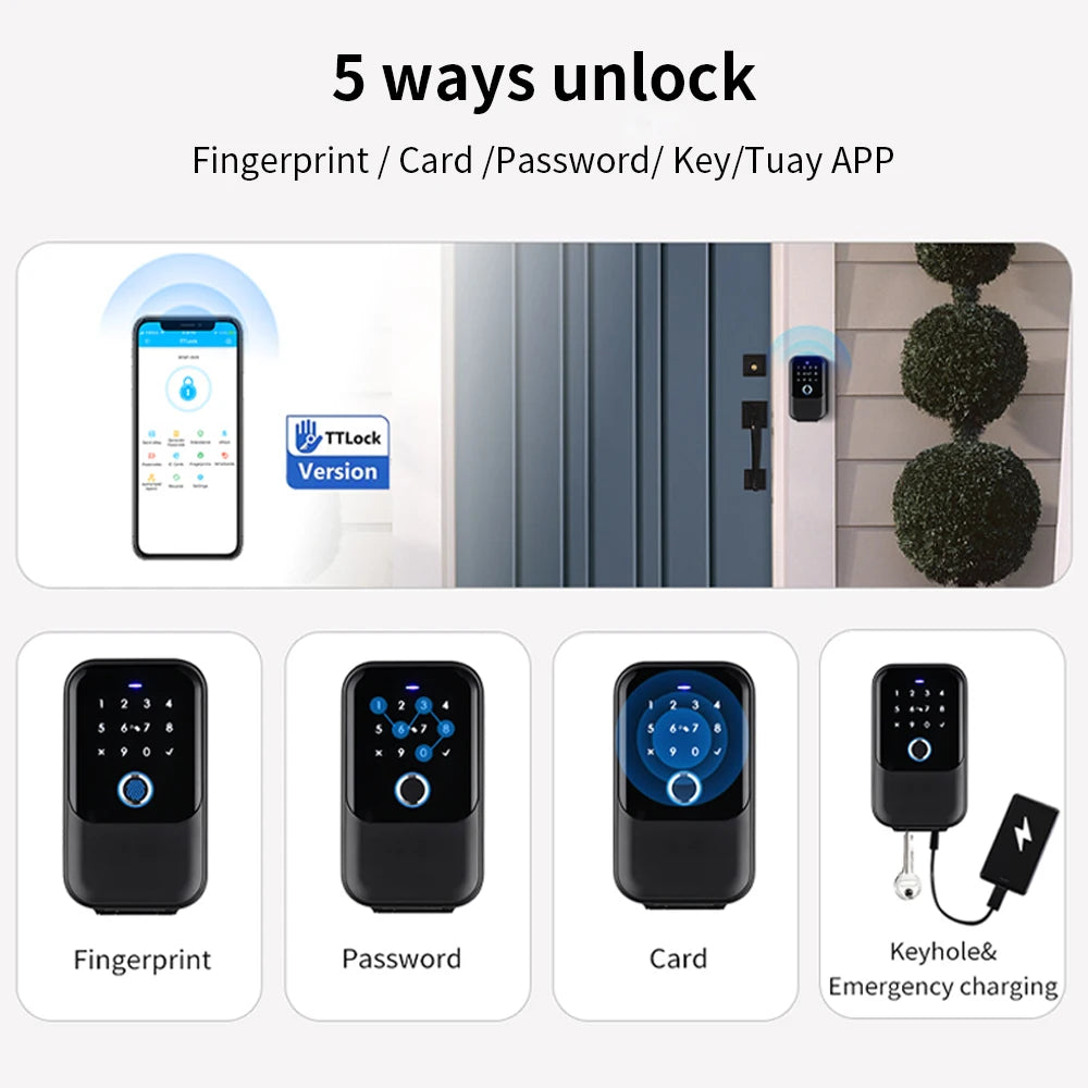 Fingerprint Key Box Storage Secret Key Lock Fusebox BLE Tuya / Ttlock App Unlock Support Wifi Gateway Secreta Safety Box Padlock