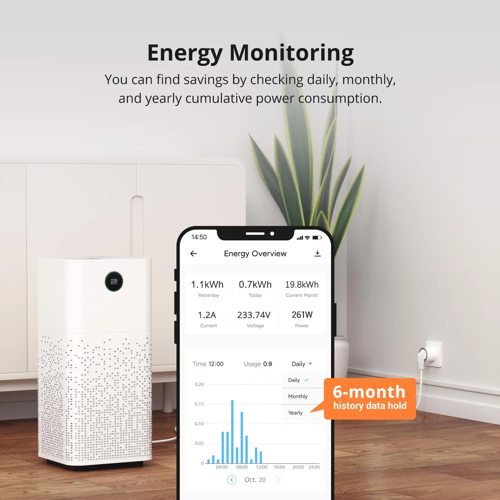 1-4 PCS SONOFF S60 EU 16A IPlug Wi-Fi Smart Socket Overload Protection Smart Scene Remote Control via EWeLink Alexa Google IFTTT