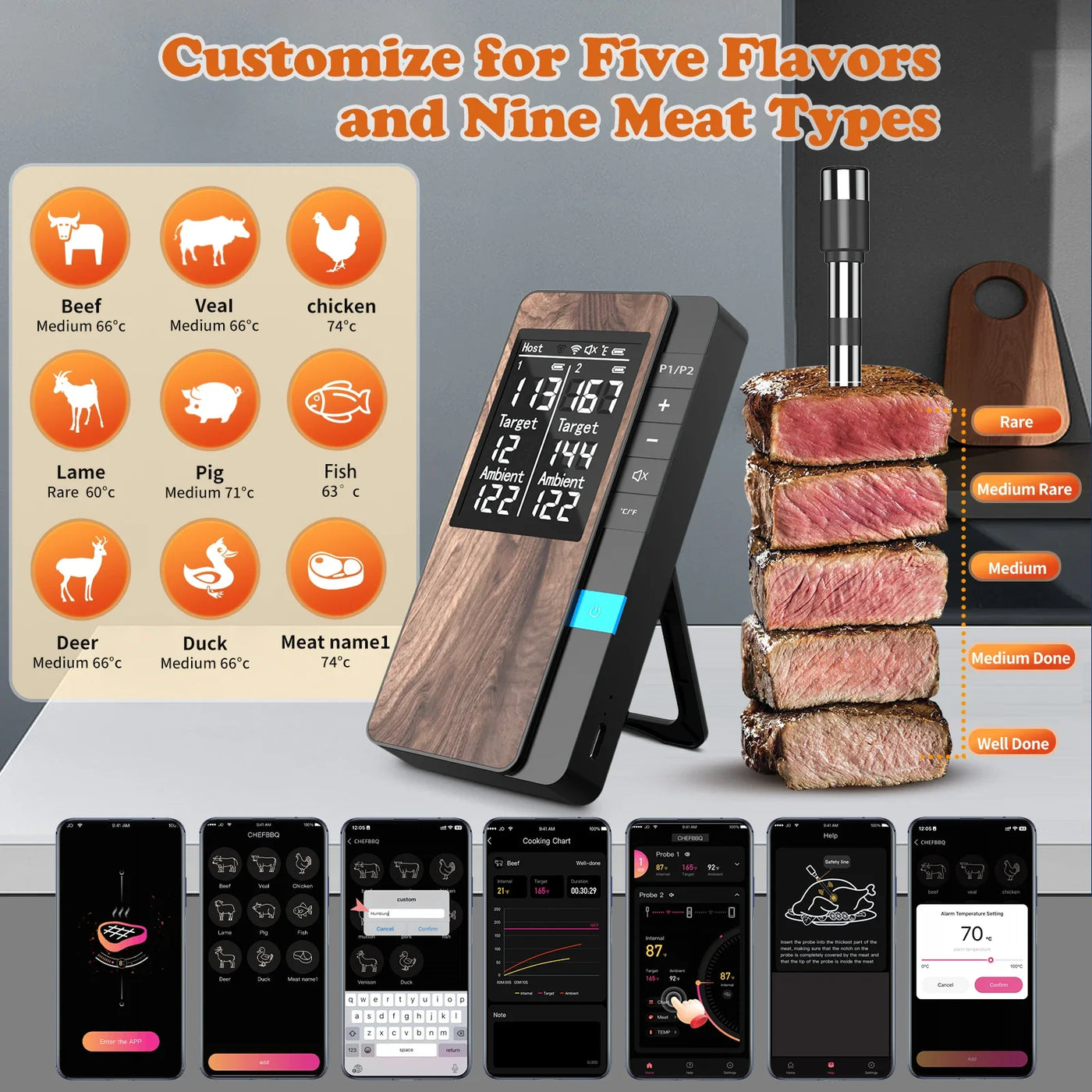 Bluetooth Multi-Probe Meat Thermometer