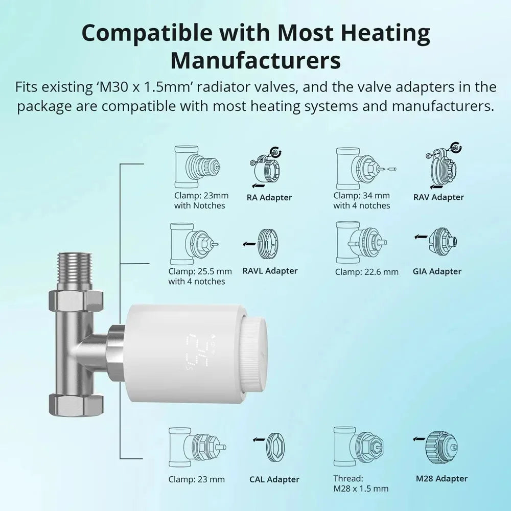 SONOFF TRVZB Zigbee Thermostatic Radiator Valve Dongle E Bridge P Temperature Controller Smart Home Automation Via Alexa Google