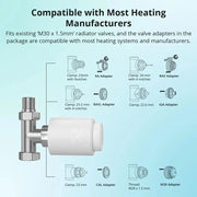 SONOFF Zigbee Smart Radiator Valve