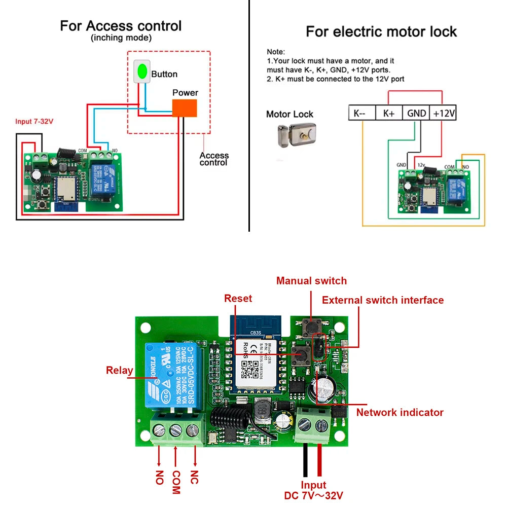 WiFi Smart Garage Door Opener Switch Sliding Gate Controller Work With Alexa Echo Google Home SmartLife Tuya APP Remote Control