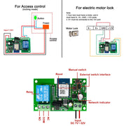 WiFi Smart Garage Opener