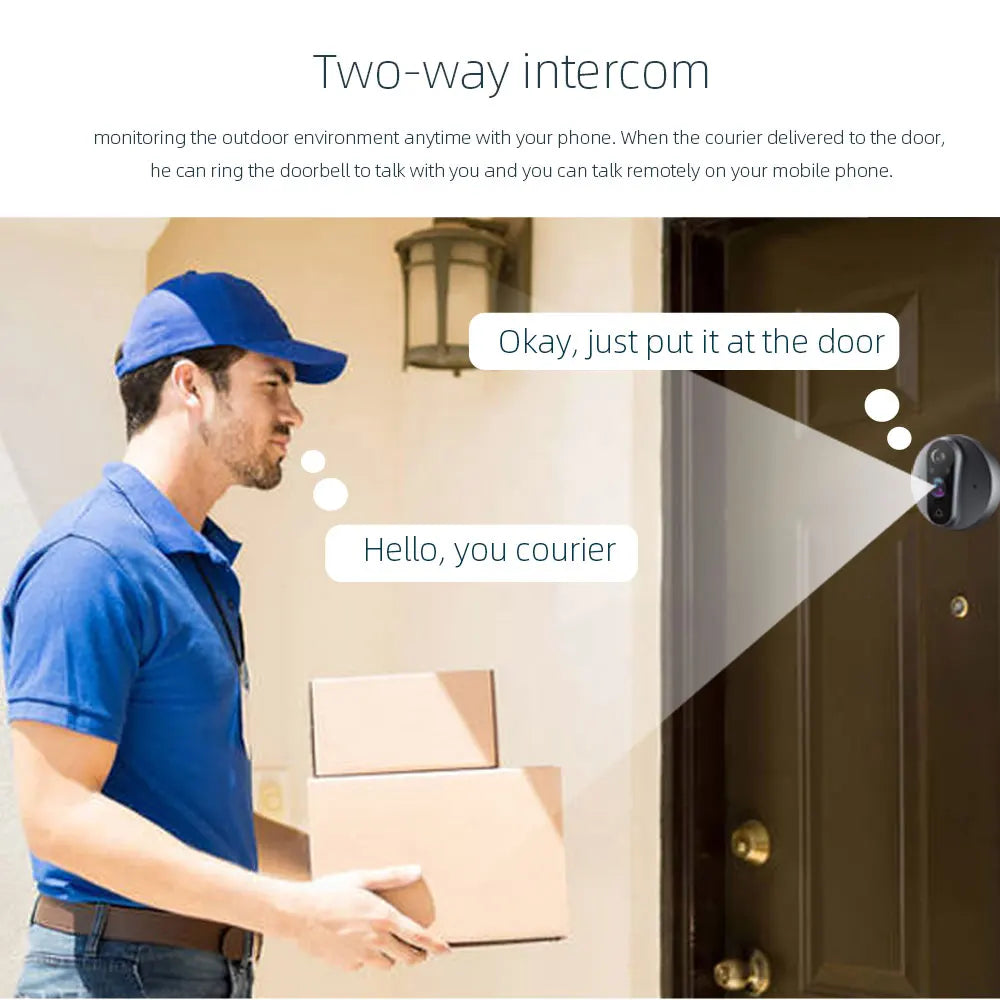 3MP Smart Peephole Door Camera