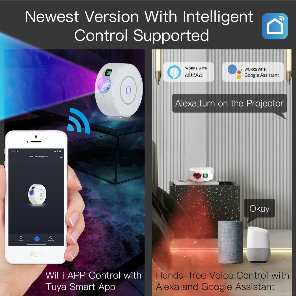 MOES Tuya WiFi Smart Star Projector Galaxy for Holiday Party APP Control Smart Home Nebula Projector works for Google Home Alexa