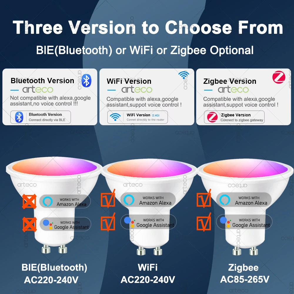 Tuya GU10 LED Bulbs WiFi Zigbee Bluetooth,RGB C+W White Dimmable Lamps ,Smart Life App Control Led Light Bulb,Voice Alexa Google
