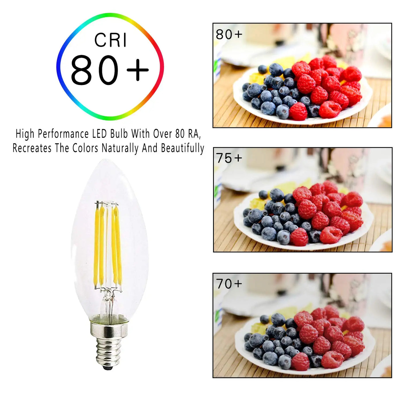 E14 Dimmable Candle LED Bulb