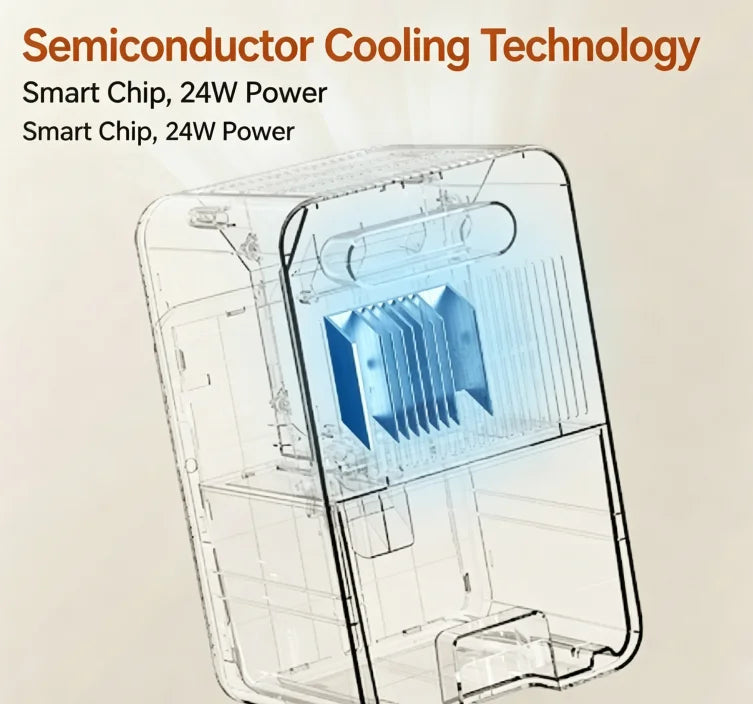 Intelligent Portable Dehumidifier Moisture Absorption Deodorization Mold Removal Device For Bedroom Office Damp Control