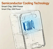Portable Moisture Control Dehumidifier