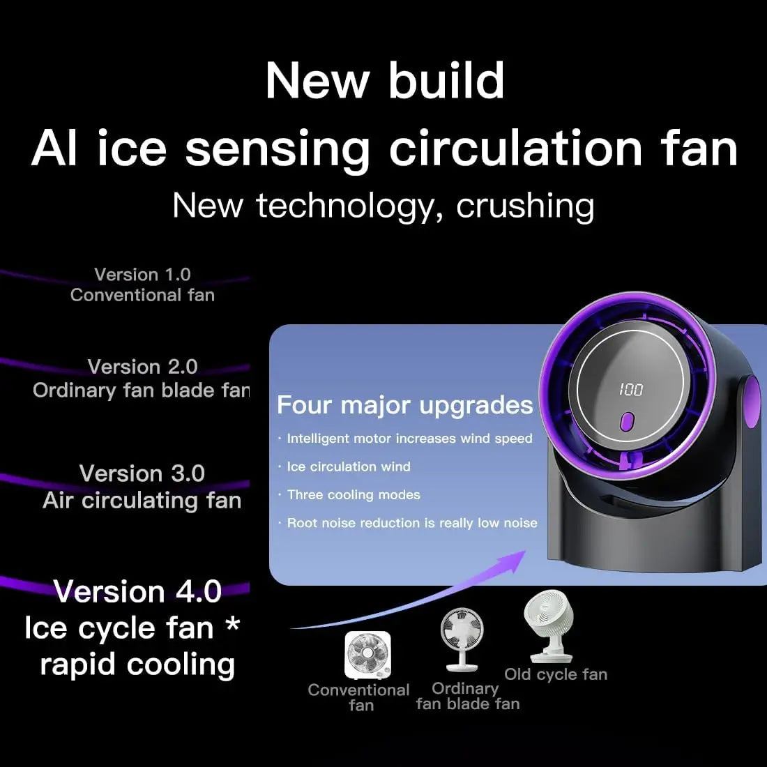 XIAOTREE Smart Electric Fan 100 Speed Bladeless Fan USB Charging Desktop Silent Wall Mounted Air Conditioner Office Indoor Campi