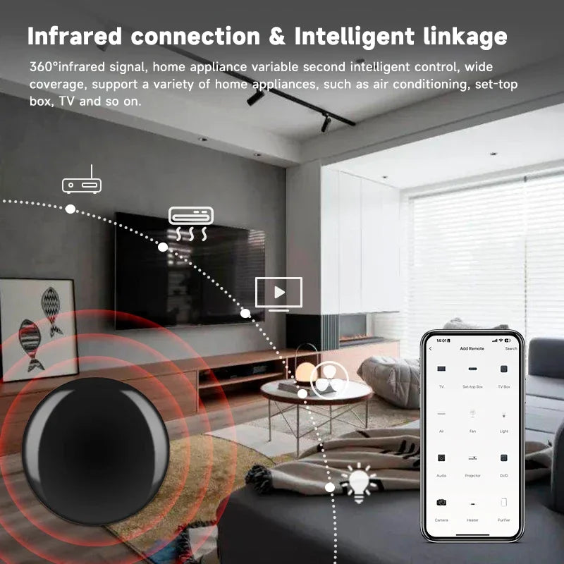 Tuya WiFi Smart IR Remote Control Smart Life APP Smart Home Remote Controller for TV DVD Air Conditioner AUD Works with Alexa