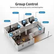 TNCE Dual WiFi Smart Socket