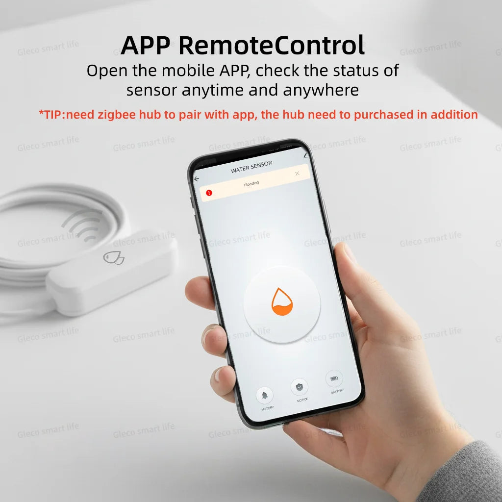 Tuya Zigbee Water Leak Sensor Flood Leakage Detector Smart Life Security Alarm APP Remote Monitoring For Home Automation Linkage