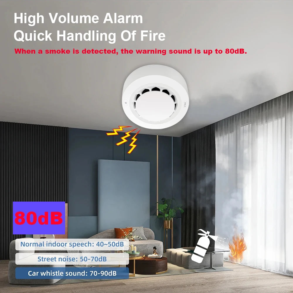 Tuya WiFi/Zigbee Smoke Detector Photoelectric Sensor Fire Alarm Home Kitchen Security System Work With Smart Life APP