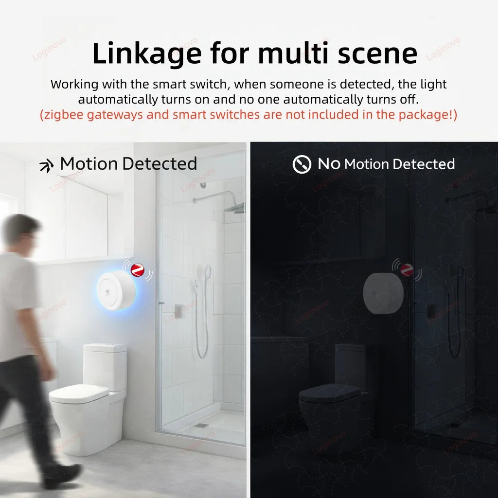 ZigBee 24G MmWave Radar Human Presence Motion Sensor Mini PIR Detector For Tuya Smart Life Z2M Home Automation Need Gateway