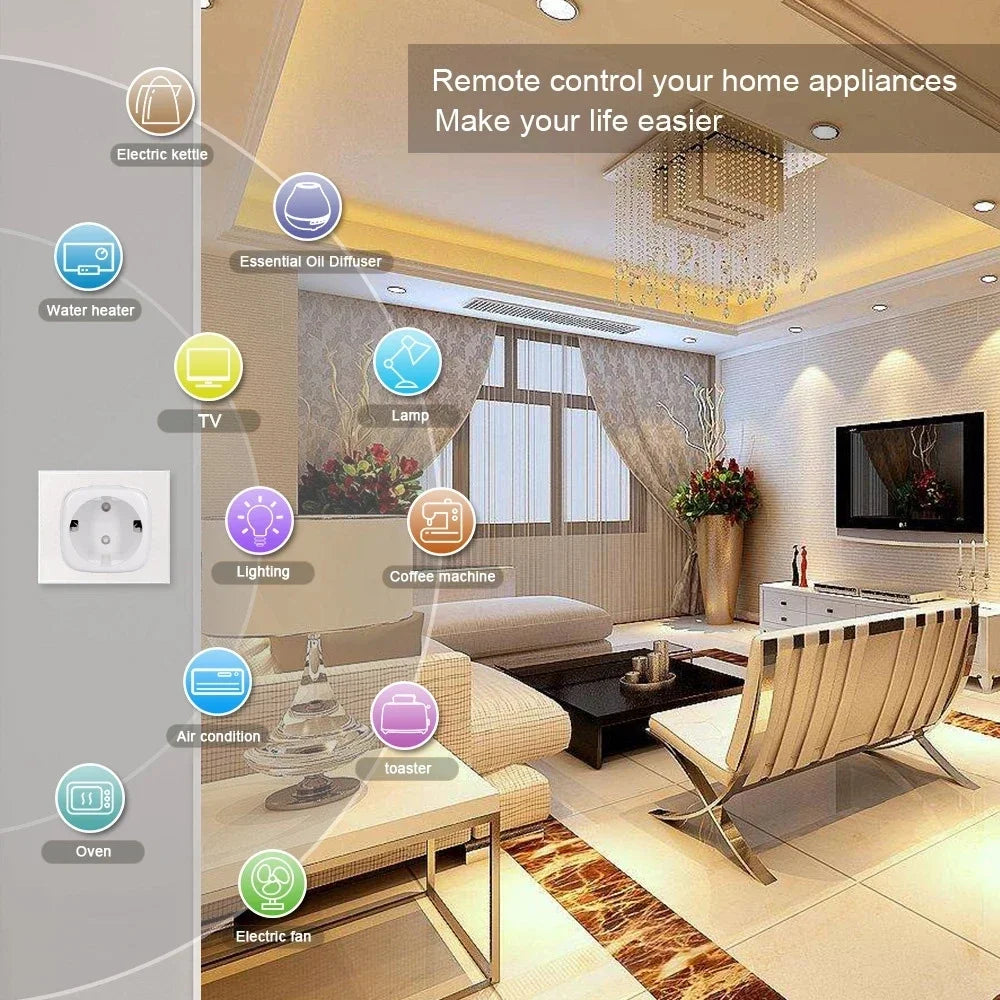 16A Tuya WIFI Plug Smart life Socket Outlet UK EU AU Brazil FR Israel IT Plug APP Remote Control Work For Alexa Google Assistant