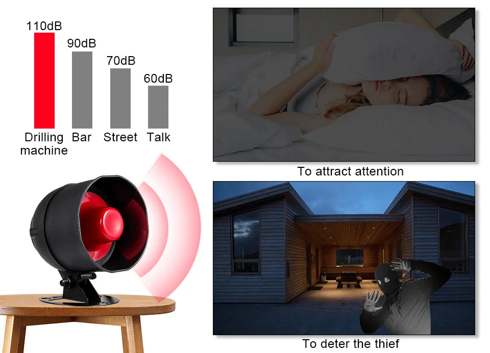 KERUI Tuya Smart WIFI Wireless Security Alarm System Siren Home Burglar Motion Door Sensor Compatible Google Home Alexa 433Mhz