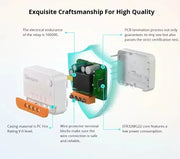 SONOFF No-Neutral Zigbee Smart Switch