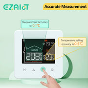 Tuya WiFi Smart Heating Thermostat