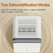 Portable Moisture Control Dehumidifier