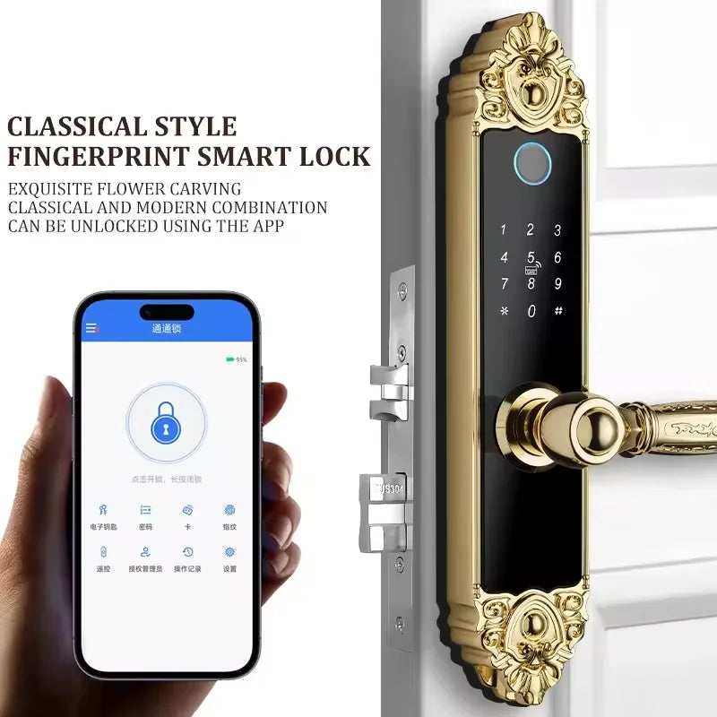 Tuya TTLock Fingerprint Door Lock