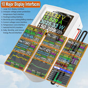 Tuya WiFi Thermostat Socket Controller