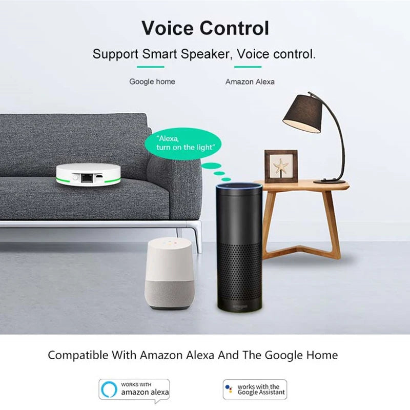 Milfra Tuya Zigbee 3.0 Wired Gateway Hub Smart Home Bridge Smart Life App Voice Remote Control Works with Alexa Google Home