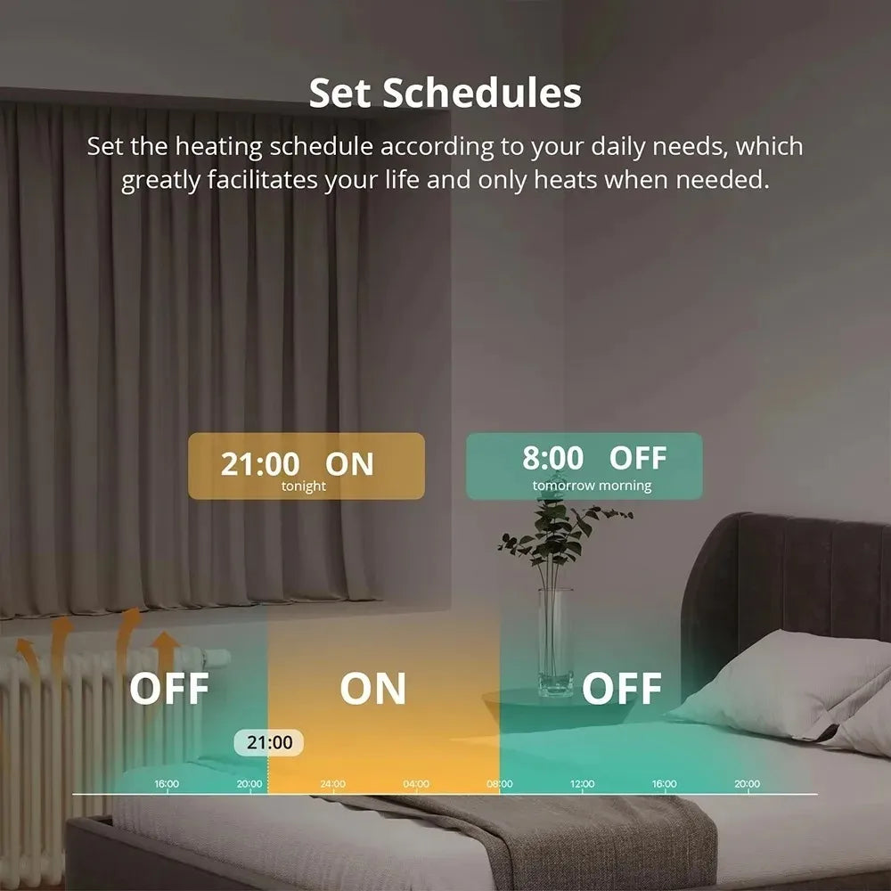SONOFF TRVZB Zigbee Thermostatic Radiator Valve Dongle E Bridge P Temperature Controller Smart Home Automation Via Alexa Google