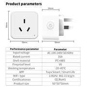 Tuya AU Energy Meter Plug