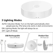 Rechargeable Motion Sensor Night Light