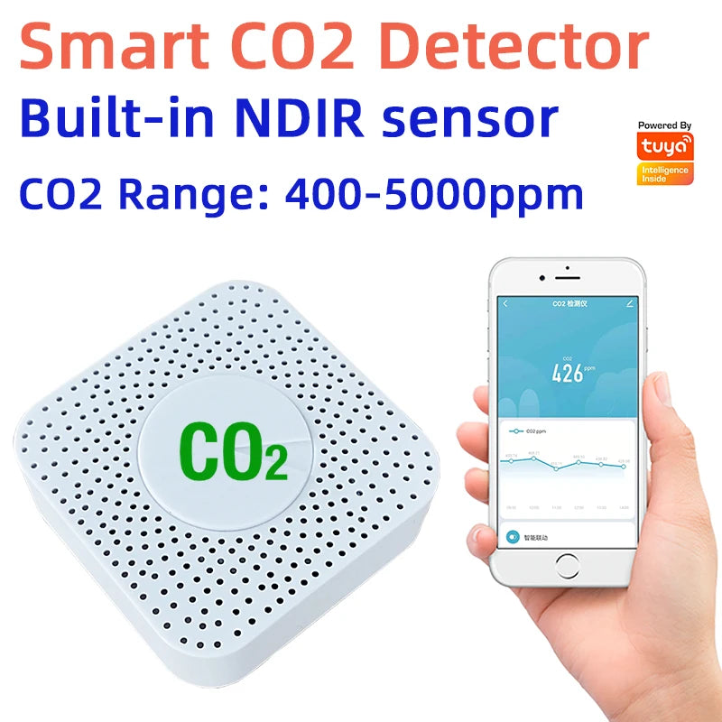 Tuya NDIR Smart CO2 Monitor