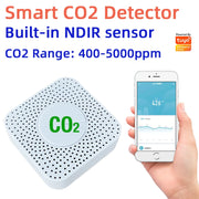 Tuya NDIR Smart CO2 Monitor