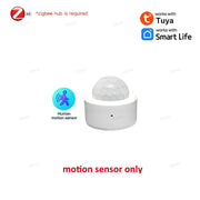 Zigbee mmWave Human Presence Sensor