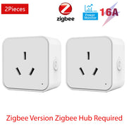Tuya AU Energy Meter Plug